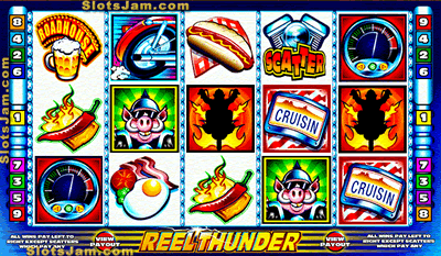 Reel Thunder Slots